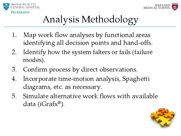 HARVARD MEDICAL SCHOOL Analysis Methodology 1. Map work flow analyses by functional areas identifying HARVARD MEDICAL SCHOOL Analysis Methodology 1. Map work flow analyses by functional areas identifying