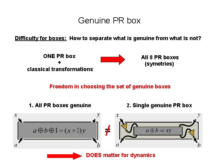 Genuine PR box Difficulty for boxes: How to separate what is genuine from what
