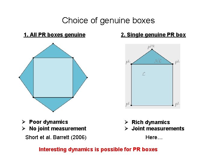 Choice of genuine boxes 1. All PR boxes genuine 2. Single genuine PR box