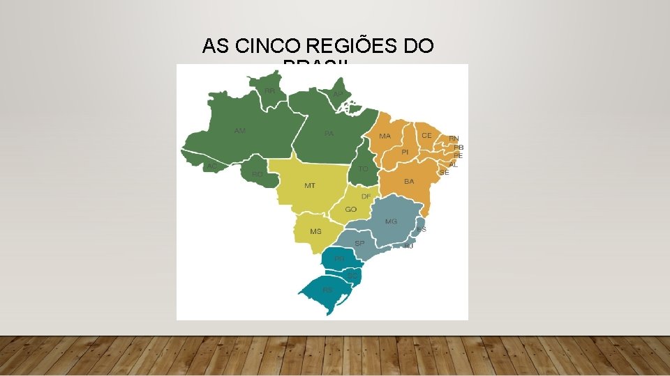 AS CINCO REGIÕES DO BRASIL 