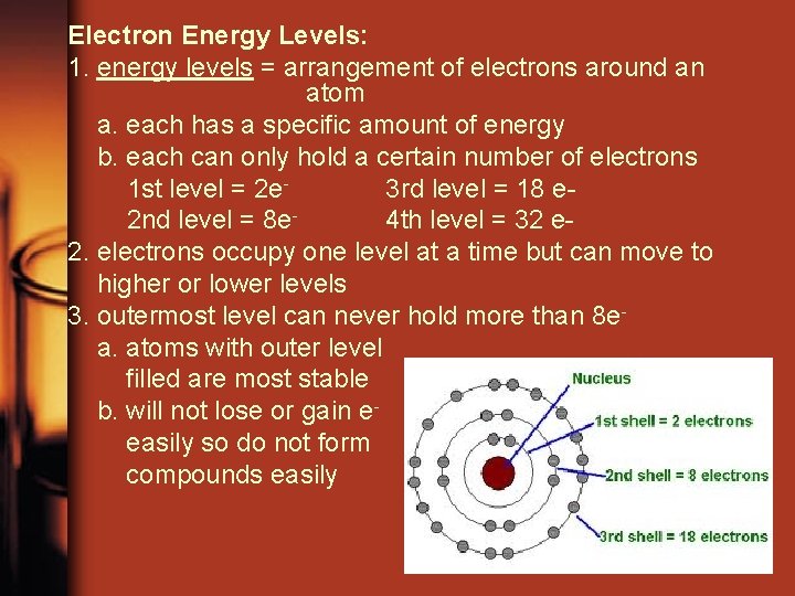 Electron Energy Levels: 1. energy levels = arrangement of electrons around an atom a.