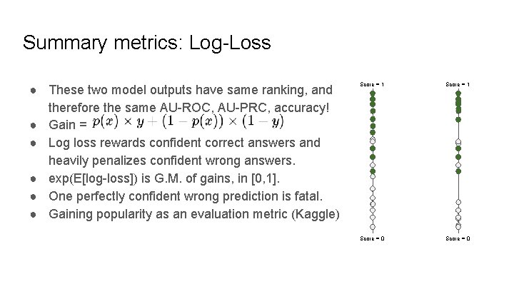 Summary metrics: Log-Loss ● These two model outputs have same ranking, and therefore the