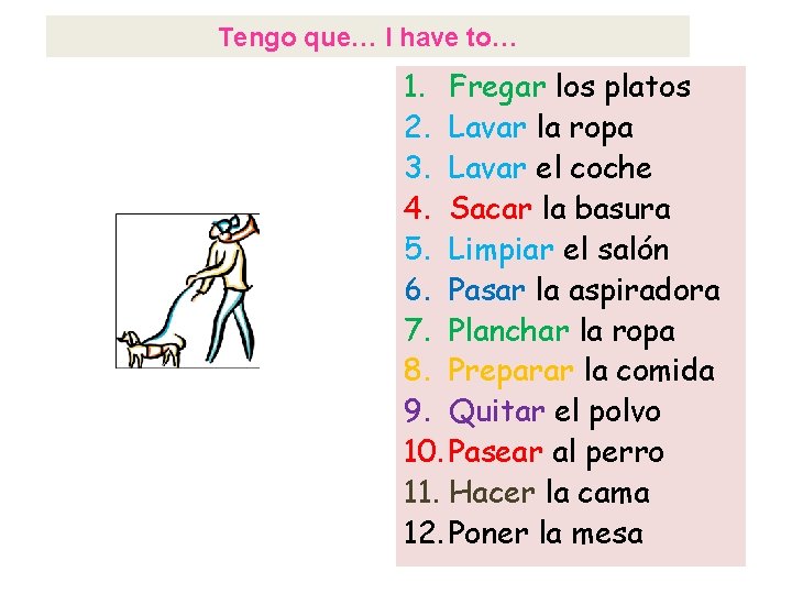 Tengo que… I have to… 1. Fregar los platos 2. Lavar la ropa 3.