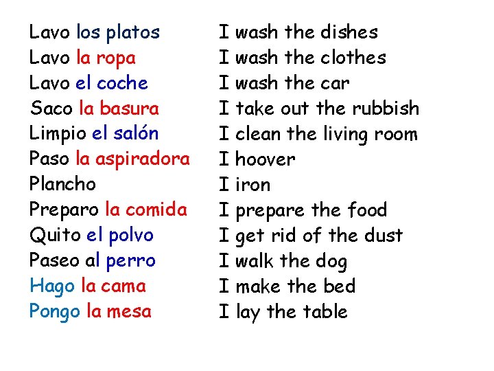 Lavo los platos Lavo la ropa Lavo el coche Saco la basura Limpio el