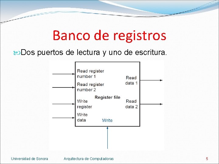 Banco de registros Dos puertos de lectura y uno de escritura. Universidad de Sonora Banco de registros Dos puertos de lectura y uno de escritura. Universidad de Sonora