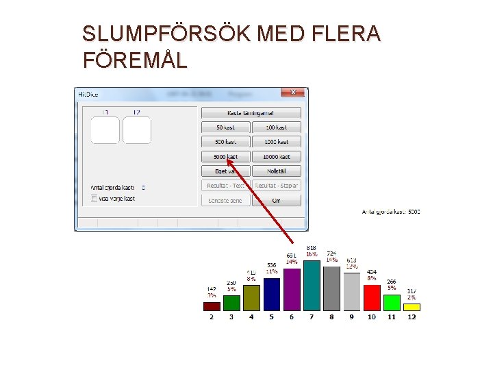 SLUMPFÖRSÖK MED FLERA FÖREMÅL 