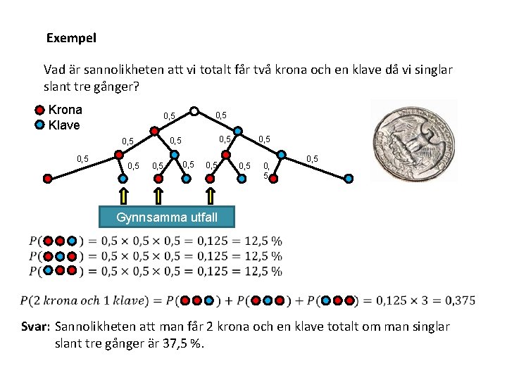 Exempel Vad är sannolikheten att vi totalt får två krona och en klave då