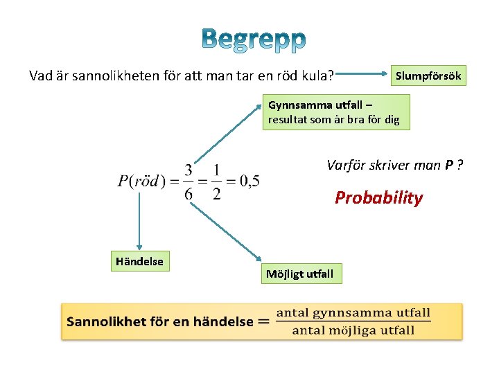 Vad är sannolikheten för att man tar en röd kula? Slumpförsök Gynnsamma utfall –