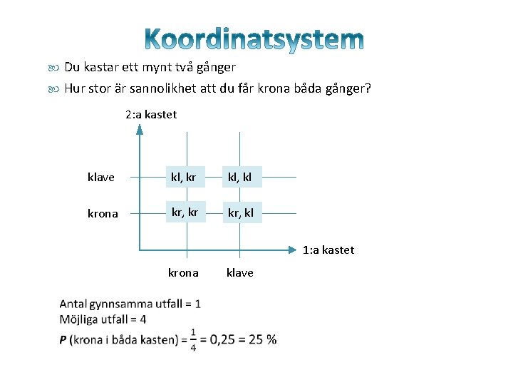  Du kastar ett mynt två gånger Hur stor är sannolikhet att du får