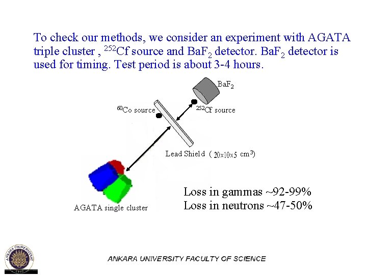 To check our methods, we consider an experiment with AGATA triple cluster , 252