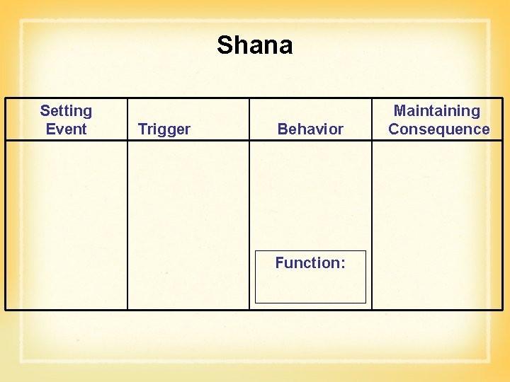 Shana Setting Event Trigger Behavior Function: Maintaining Consequence 