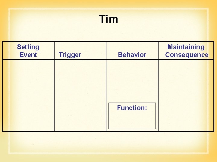 Tim Setting Event Trigger Behavior Function: Maintaining Consequence 