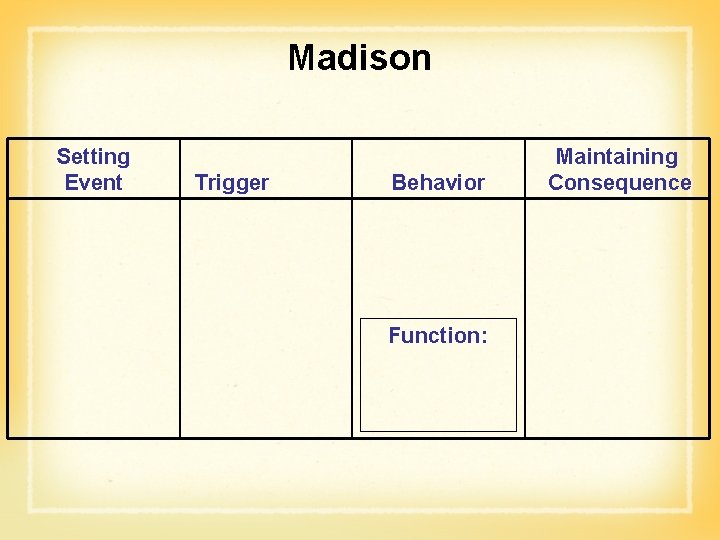 Madison Setting Event Trigger Behavior Function: Maintaining Consequence 