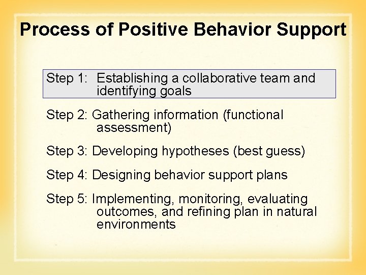 Process of Positive Behavior Support Step 1: Establishing a collaborative team and identifying goals