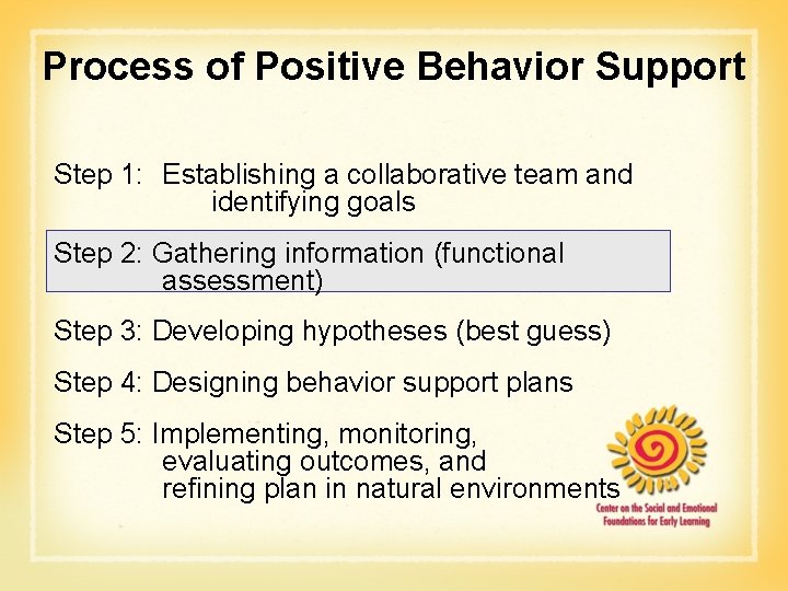 Process of Positive Behavior Support Step 1: Establishing a collaborative team and identifying goals