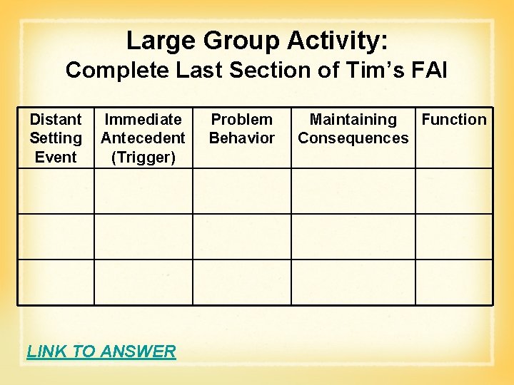 Large Group Activity: Complete Last Section of Tim’s FAI Distant Setting Event Immediate Antecedent