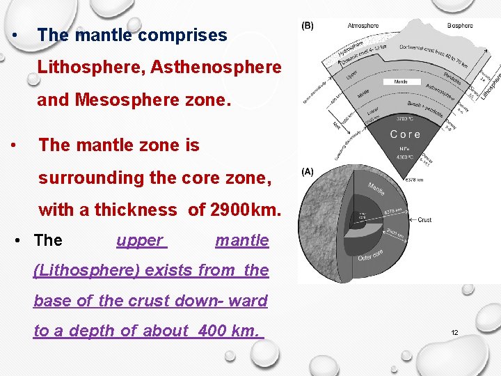  • The mantle comprises Lithosphere, Asthenosphere and Mesosphere zone. • The mantle zone