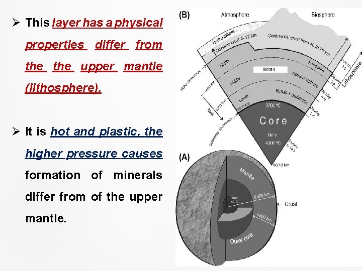 Ø This layer has a physical properties differ from the upper mantle (lithosphere). Ø