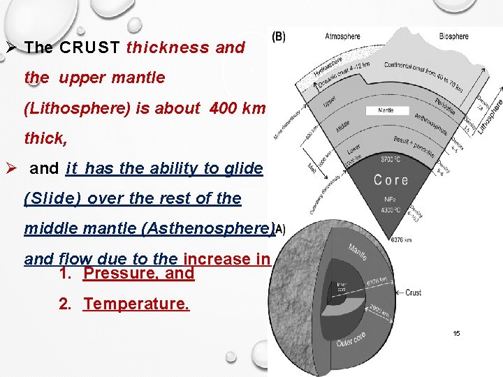 Ø The CRUST thickness and the upper mantle (Lithosphere) is about 400 km thick,