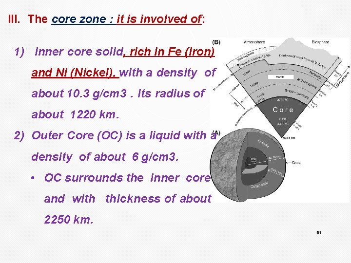 III. The core zone : it is involved of: 1) Inner core solid, rich