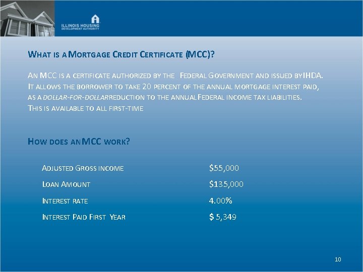 WHAT IS A MORTGAGE CREDIT CERTIFICATE (MCC)? AN MCC IS A CERTIFICATE AUTHORIZED BY