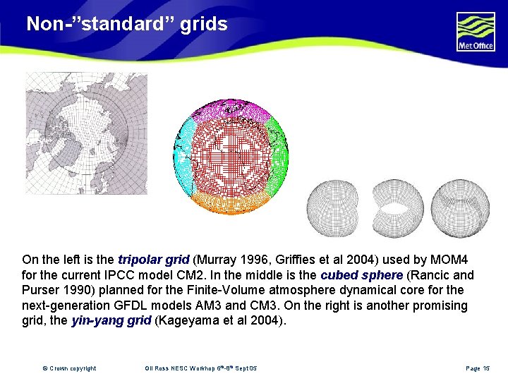 Non-”standard” grids On the left is the tripolar grid (Murray 1996, Griffies et al