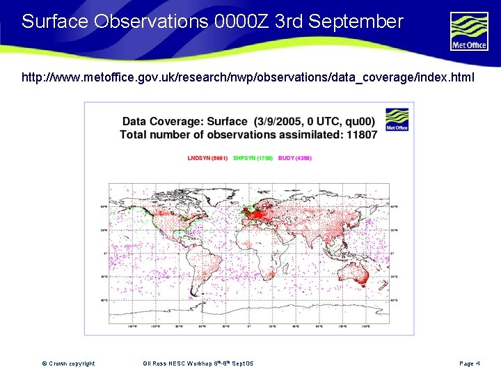 Surface Observations 0000 Z 3 rd September http: //www. metoffice. gov. uk/research/nwp/observations/data_coverage/index. html ©