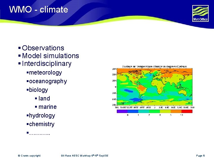 WMO - climate § Observations § Model simulations § Interdisciplinary §meteorology §oceanography §biology §