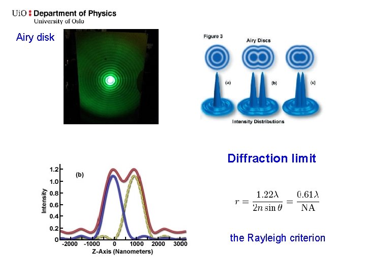 Light microscopy Lysmikroskopi Repetition exercises and more MENA
