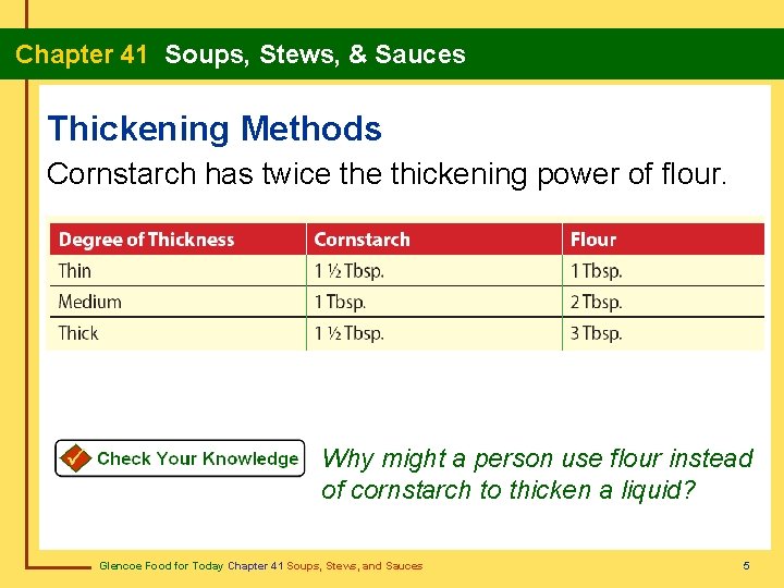 Chapter 41 Soups, Stews, & Sauces Thickening Methods Cornstarch has twice thickening power of