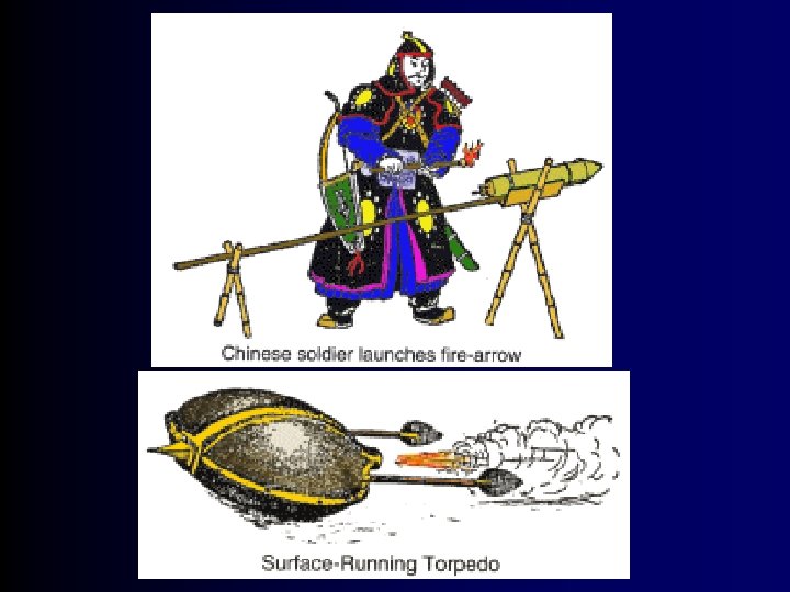 ROCKETRY Transportation Systems OUTLINE Early Rockets Chinese Rocketry