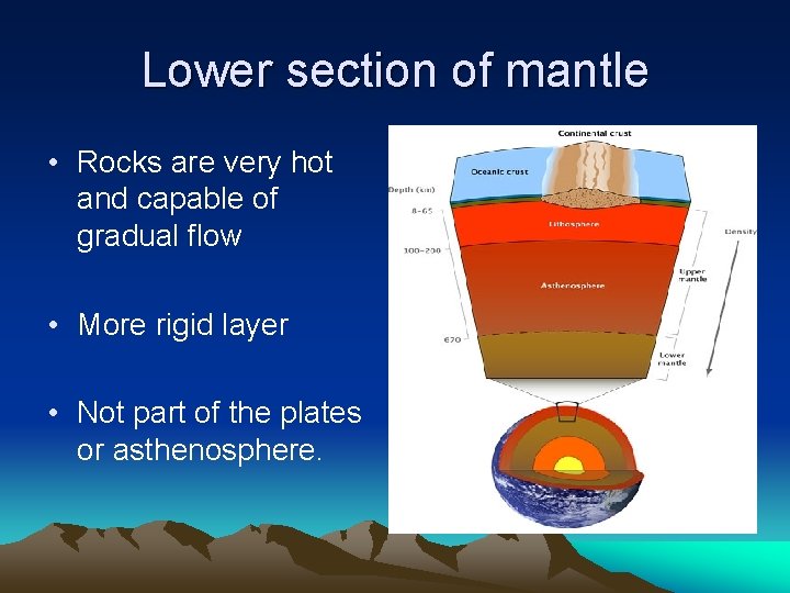Lower section of mantle • Rocks are very hot and capable of gradual flow