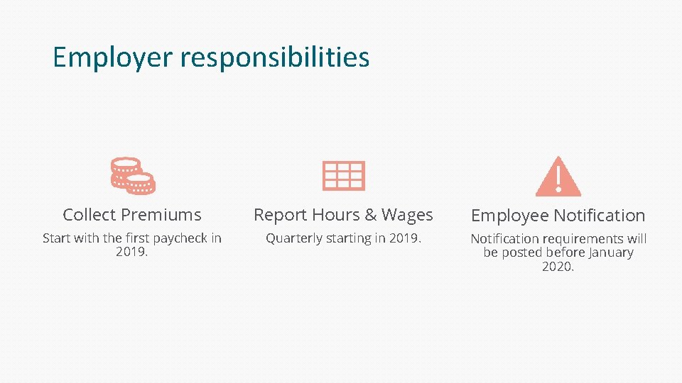 Employer responsibilities Collect Premiums Report Hours & Wages Employee Notification Start with the first