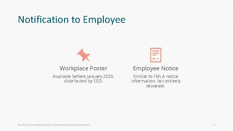 Notification to Employee Workplace Poster Employee Notice Available before January 2020, distributed by ESD.