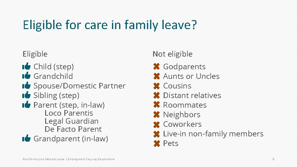 Eligible for care in family leave? Eligible Child (step) Grandchild Spouse/Domestic Partner Sibling (step)