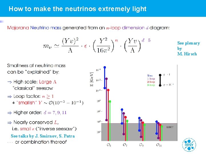 How to make the neutrinos extremely light See plenary by M. Hirsch See talks