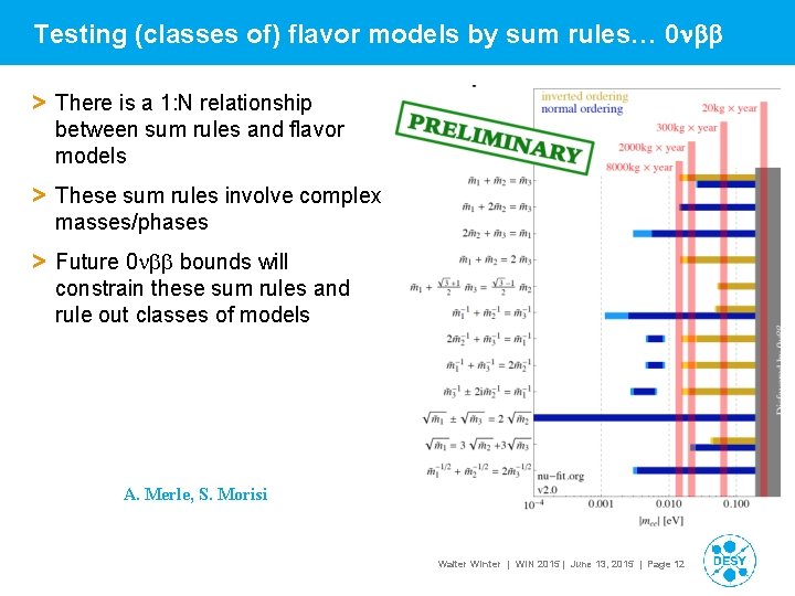 Testing (classes of) flavor models by sum rules… 0 nbb > There is a