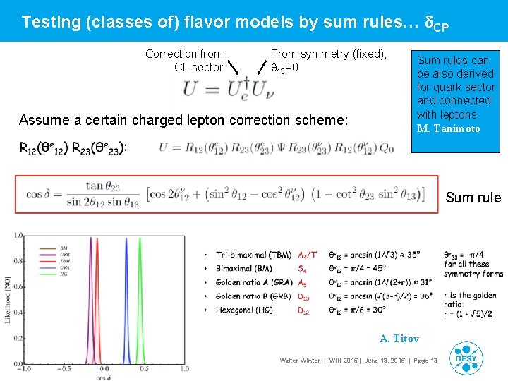 Testing (classes of) flavor models by sum rules… d. CP Correction from CL sector