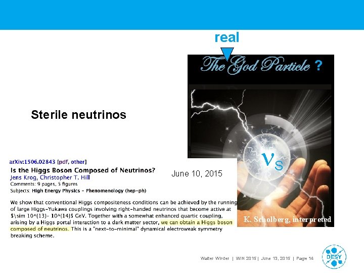 real ? Sterile neutrinos June 10, 2015 n. S K. Scholberg, interpreted Walter Winter