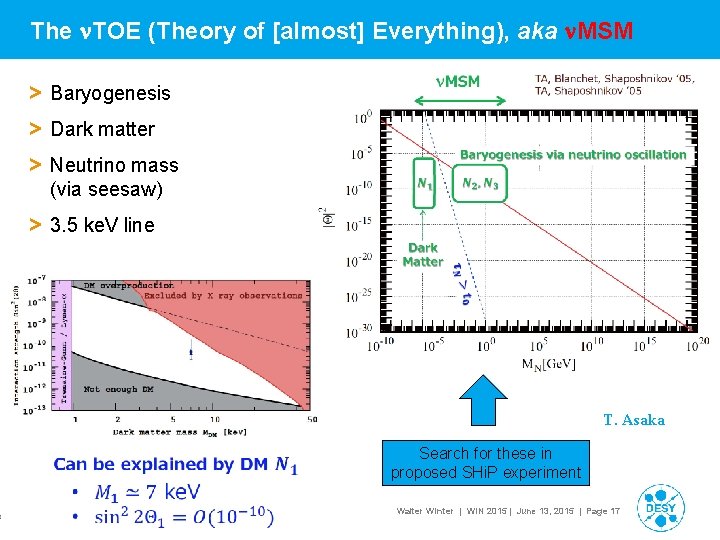 The n. TOE (Theory of [almost] Everything), aka n. MSM > Baryogenesis > Dark