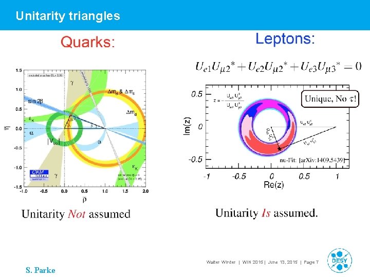 Unitarity triangles >… Walter Winter | WIN 2015 | June 13, 2015 | Page