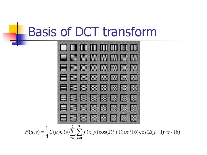 Basis of DCT transform 