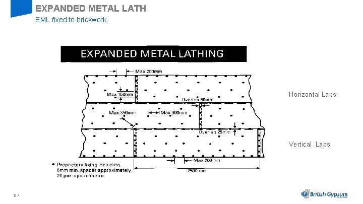 EXPANDED METAL LATH EML fixed to brickwork Horizontal Laps Vertical Laps 6 / 