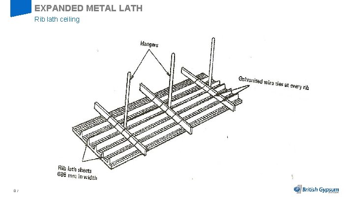 EXPANDED METAL LATH Rib lath ceiling 8 / 