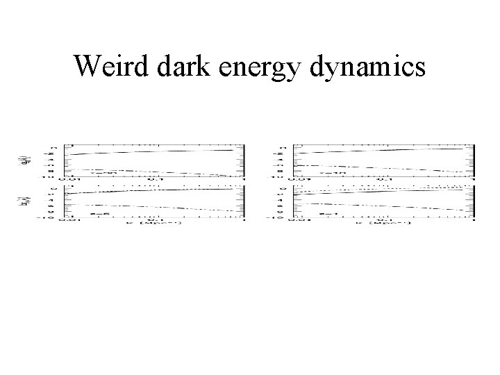 Weird dark energy dynamics 