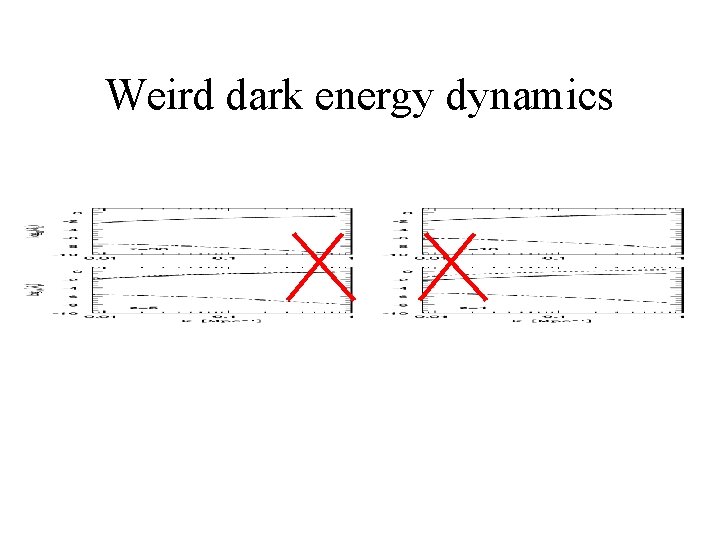 Weird dark energy dynamics 