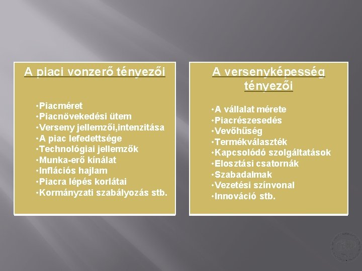 A piaci vonzerő tényezői • Piacméret • Piacnövekedési ütem • Verseny jellemzői, intenzitása • A piaci vonzerő tényezői • Piacméret • Piacnövekedési ütem • Verseny jellemzői, intenzitása •