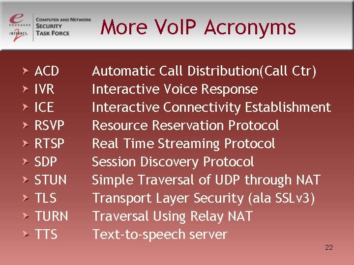 More Vo. IP Acronyms ACD IVR ICE RSVP RTSP SDP STUN TLS TURN TTS More Vo. IP Acronyms ACD IVR ICE RSVP RTSP SDP STUN TLS TURN TTS