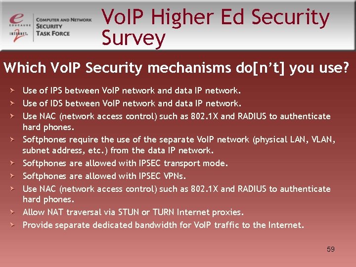 Vo. IP Higher Ed Security Survey Which Vo. IP Security mechanisms do[n’t] you use?