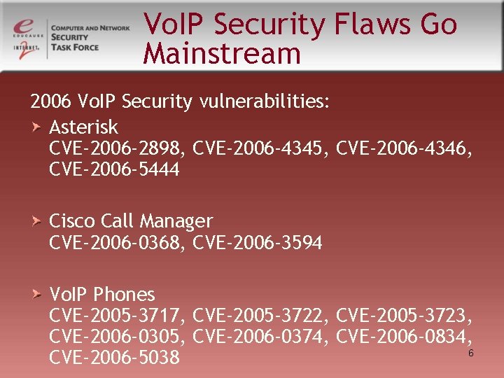 Vo. IP Security Flaws Go Mainstream 2006 Vo. IP Security vulnerabilities: Asterisk CVE-2006 -2898, Vo. IP Security Flaws Go Mainstream 2006 Vo. IP Security vulnerabilities: Asterisk CVE-2006 -2898,